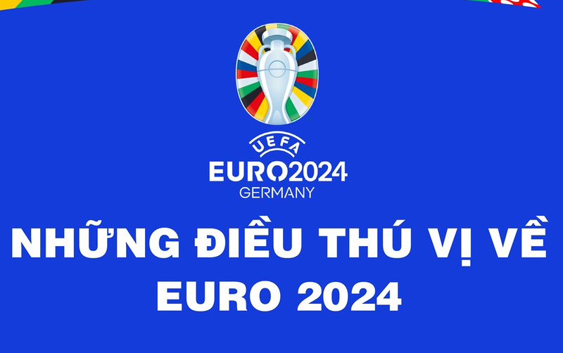 Tổng hợp những kỷ lục Euro 2024 ấn tượng và mới nhất - Cakhiatv